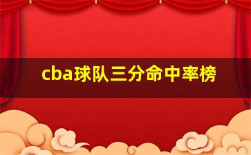 cba球队三分命中率榜