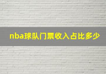 nba球队门票收入占比多少