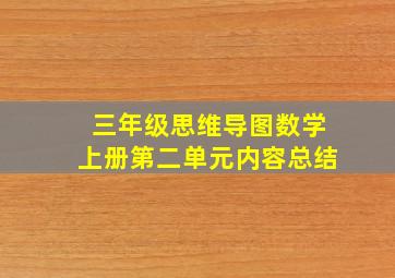 三年级思维导图数学上册第二单元内容总结