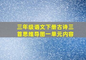 三年级语文下册古诗三首思维导图一单元内容