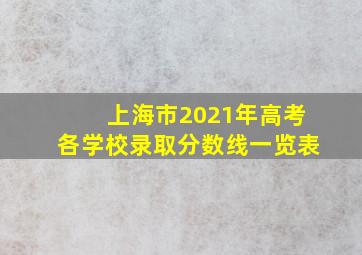 上海市2021年高考各学校录取分数线一览表