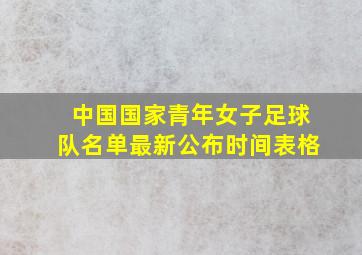 中国国家青年女子足球队名单最新公布时间表格