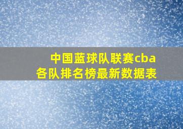 中国蓝球队联赛cba各队排名榜最新数据表