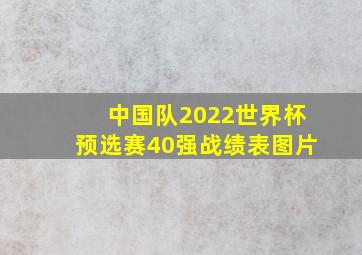 中国队2022世界杯预选赛40强战绩表图片