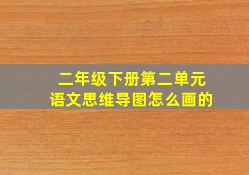 二年级下册第二单元语文思维导图怎么画的