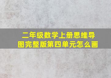 二年级数学上册思维导图完整版第四单元怎么画