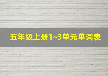 五年级上册1~3单元单词表