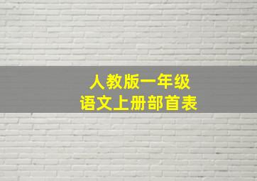 人教版一年级语文上册部首表