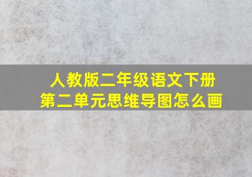 人教版二年级语文下册第二单元思维导图怎么画