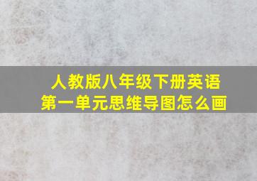 人教版八年级下册英语第一单元思维导图怎么画