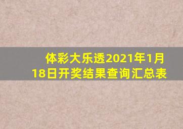 体彩大乐透2021年1月18日开奖结果查询汇总表