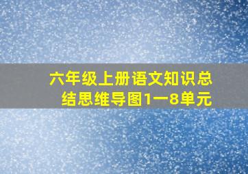 六年级上册语文知识总结思维导图1一8单元