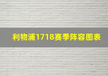 利物浦1718赛季阵容图表