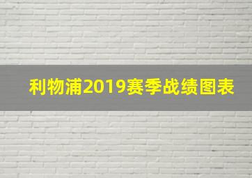 利物浦2019赛季战绩图表