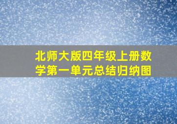 北师大版四年级上册数学第一单元总结归纳图