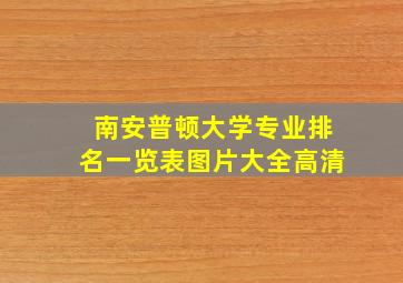 南安普顿大学专业排名一览表图片大全高清