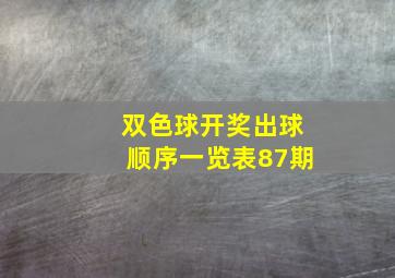 双色球开奖出球顺序一览表87期