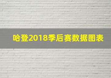 哈登2018季后赛数据图表