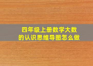 四年级上册数学大数的认识思维导图怎么做