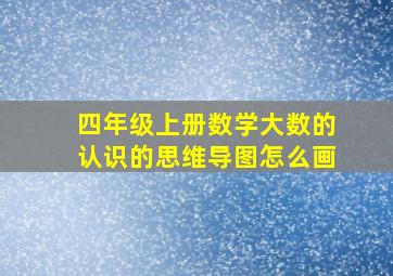 四年级上册数学大数的认识的思维导图怎么画