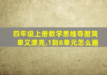 四年级上册数学思维导图简单又漂亮,1到8单元怎么画