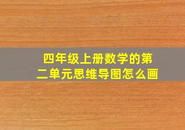 四年级上册数学的第二单元思维导图怎么画