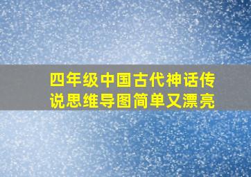 四年级中国古代神话传说思维导图简单又漂亮