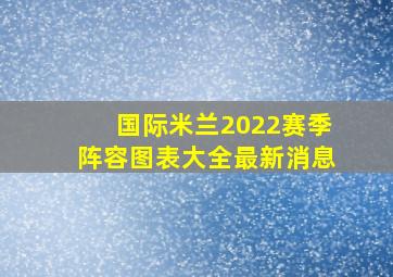 国际米兰2022赛季阵容图表大全最新消息