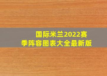 国际米兰2022赛季阵容图表大全最新版