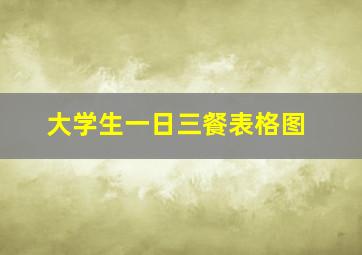 大学生一日三餐表格图