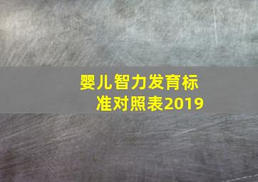 婴儿智力发育标准对照表2019