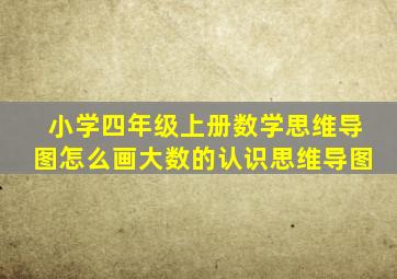 小学四年级上册数学思维导图怎么画大数的认识思维导图