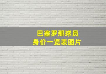 巴塞罗那球员身价一览表图片