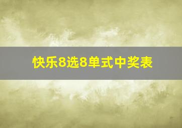 快乐8选8单式中奖表