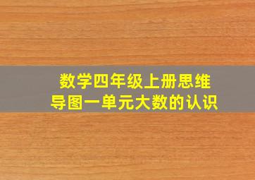 数学四年级上册思维导图一单元大数的认识