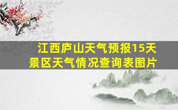 江西庐山天气预报15天景区天气情况查询表图片