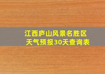 江西庐山风景名胜区天气预报30天查询表