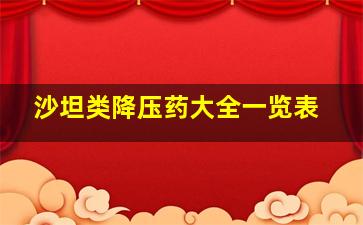 沙坦类降压药大全一览表