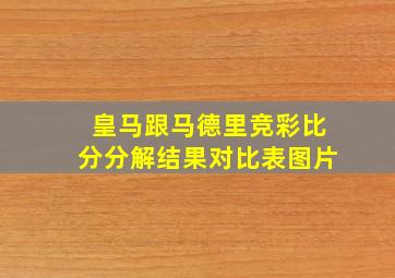 皇马跟马德里竞彩比分分解结果对比表图片