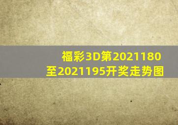 福彩3D第2021180至2021195开奖走势图