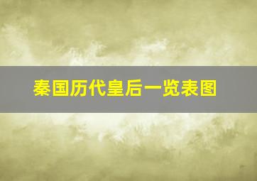 秦国历代皇后一览表图