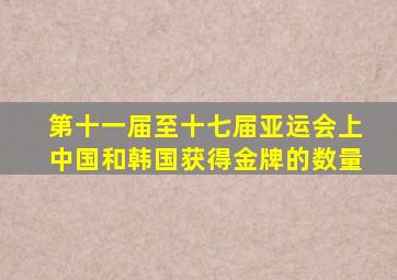 第十一届至十七届亚运会上中国和韩国获得金牌的数量