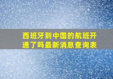 西班牙到中国的航班开通了吗最新消息查询表