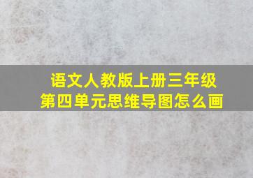 语文人教版上册三年级第四单元思维导图怎么画